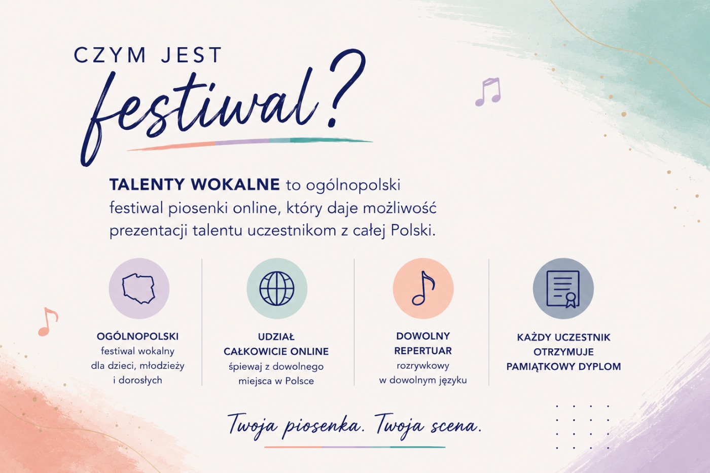 „Talenty Wokalne” — VI Ogólnopolski Festiwal Piosenki Online — plansza 2 z 6