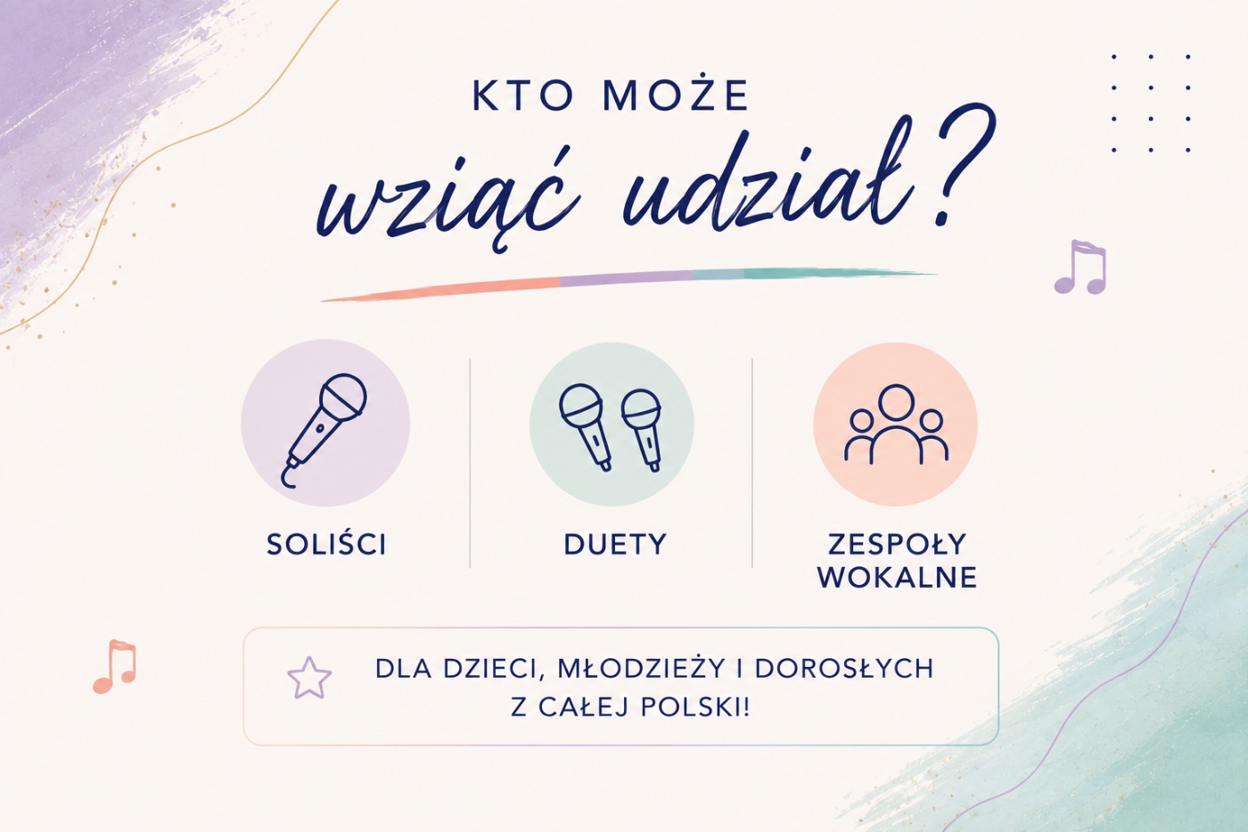 „Talenty Wokalne” — VI Ogólnopolski Festiwal Piosenki Online — plansza 4 z 6