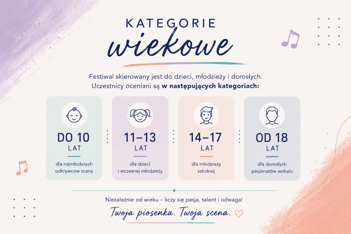 „Talenty Wokalne” — VI Ogólnopolski Festiwal Piosenki Online — plansza 5 z 6