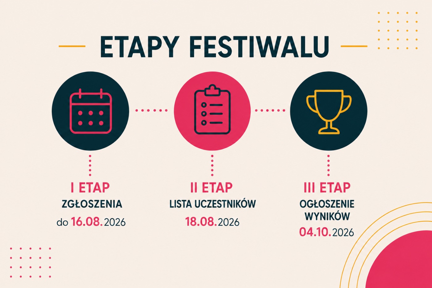 „Między Nutami” — III Ogólnopolski Festiwal Piosenki Online — plansza 3 z 6