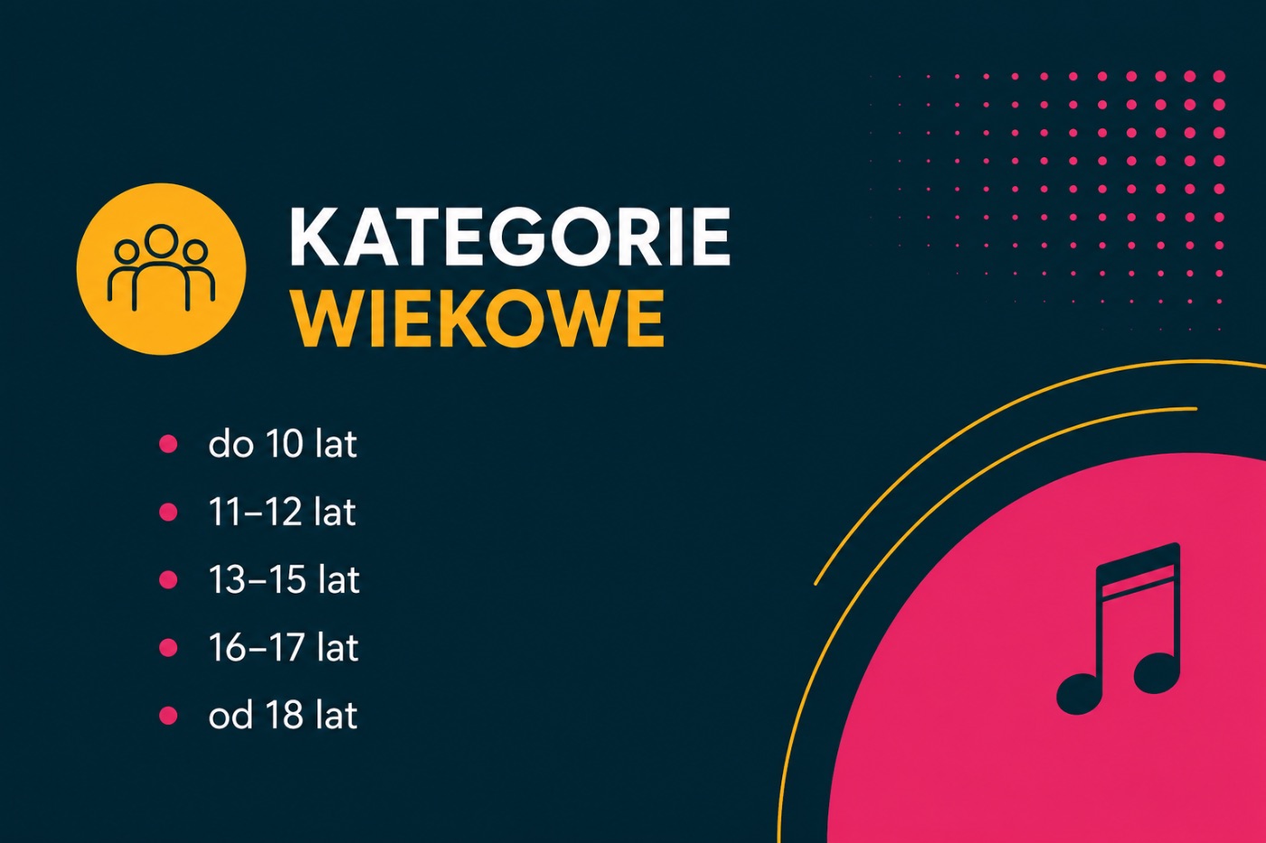 „Między Nutami” — III Ogólnopolski Festiwal Piosenki Online — plansza 5 z 6