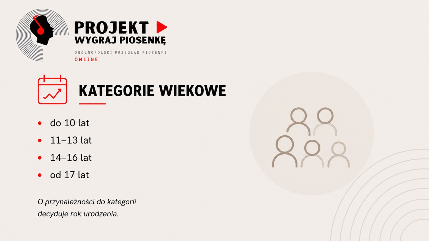 Projekt „Wygraj Piosenkę” — Ogólnopolski Przegląd Piosenki Online — plansza 4 z 6