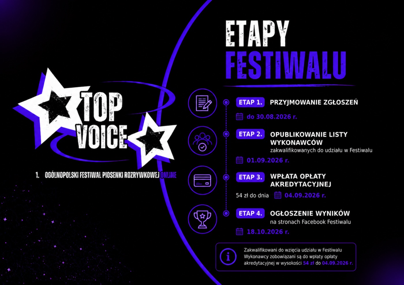 „TOP VOICE” — I Ogólnopolski Festiwal Piosenki Rozrywkowej — plansza 3 z 6