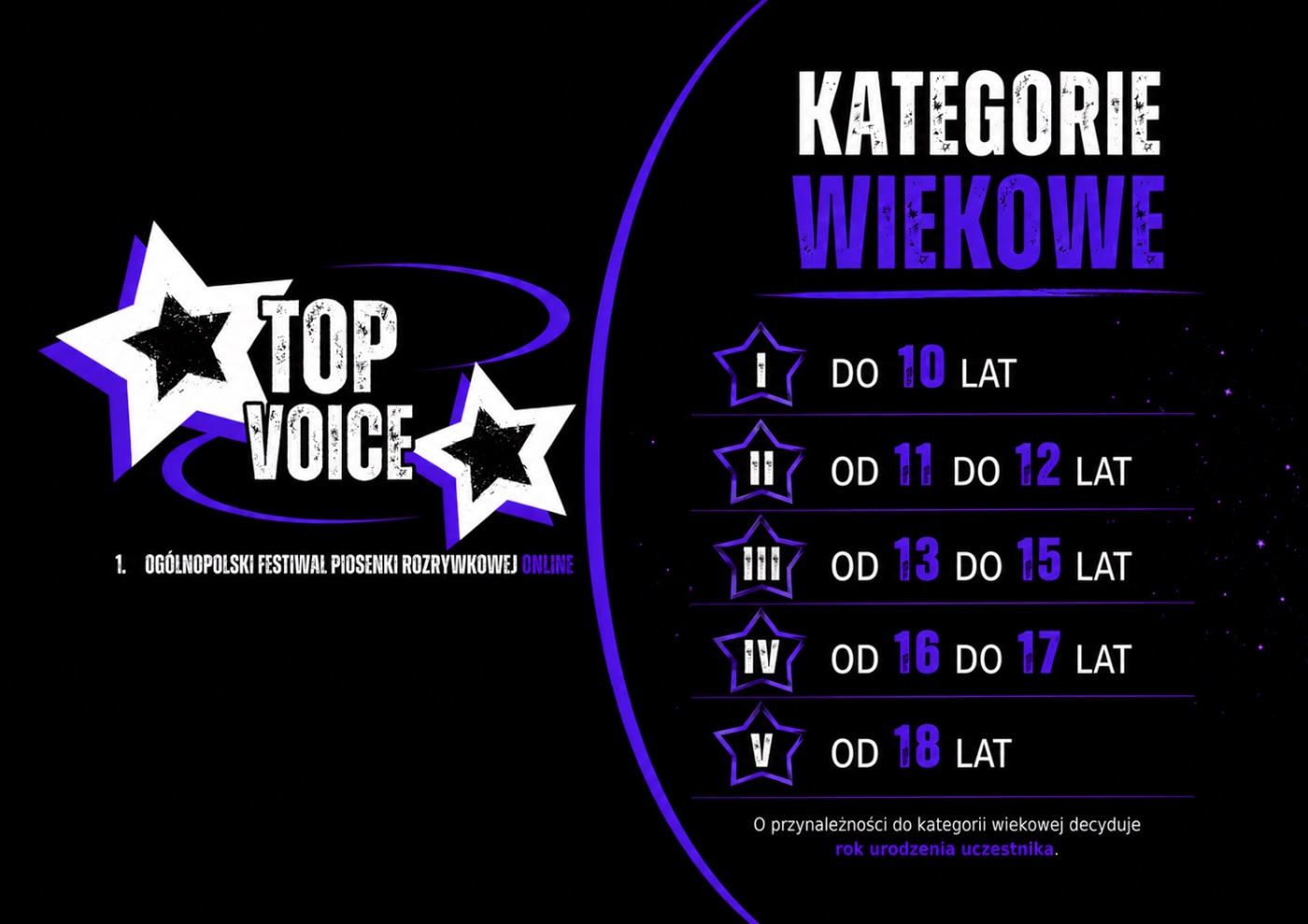 „TOP VOICE” — I Ogólnopolski Festiwal Piosenki Rozrywkowej — plansza 4 z 6