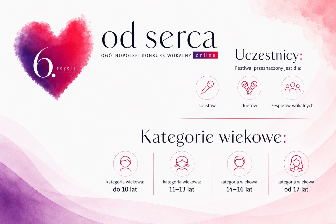 „Od Serca” — Festiwal Piosenki Online — plansza 3 z 4