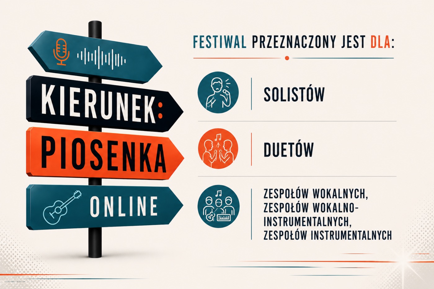 „KIERUNEK: Piosenka” — Ogólnopolski Festiwal Wokalno-Instrumentalny Online — plansza 2 z 5