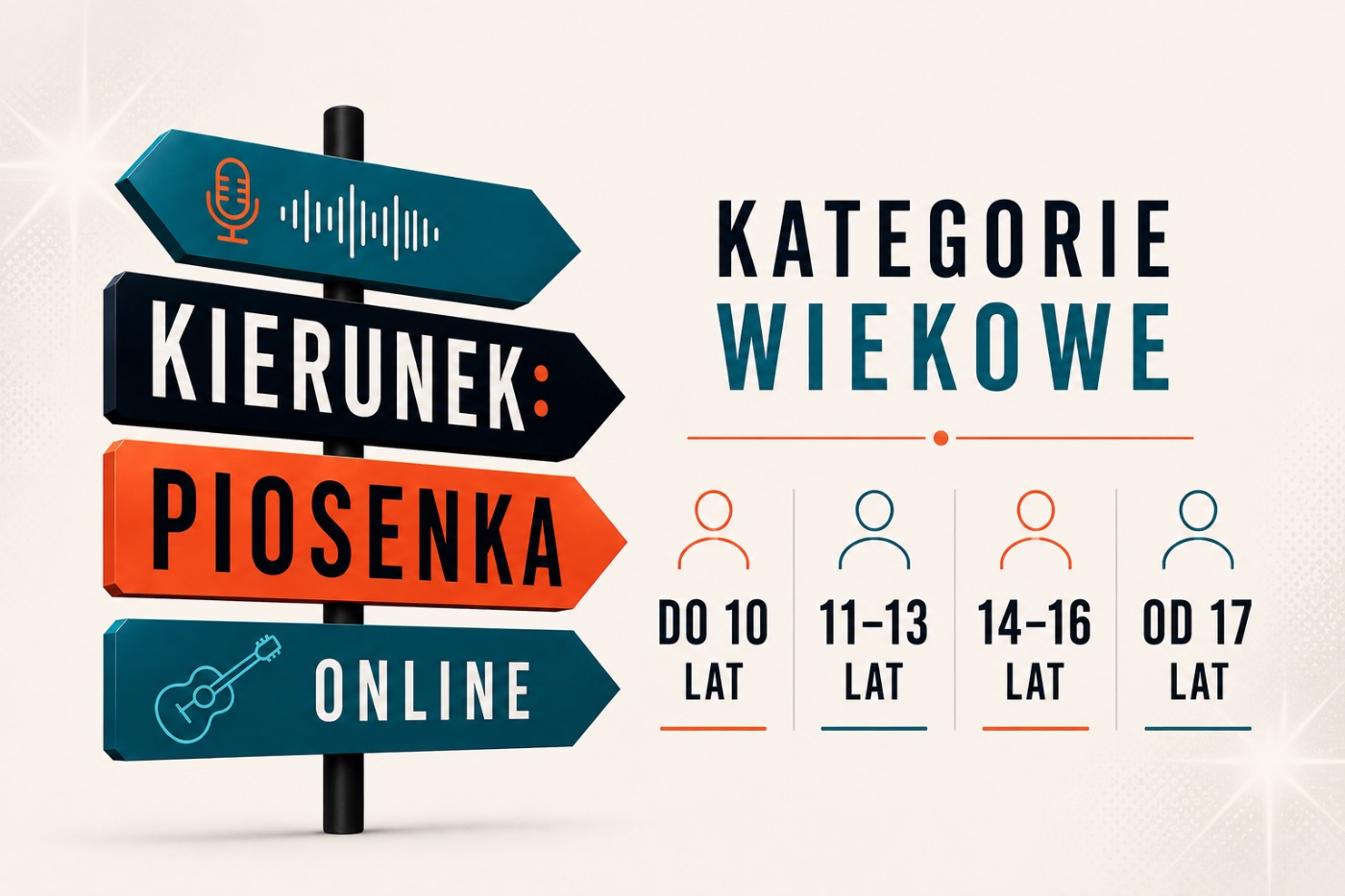 „KIERUNEK: Piosenka” — Ogólnopolski Festiwal Wokalno-Instrumentalny Online — plansza 3 z 5